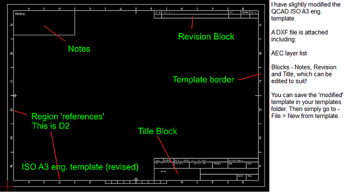 Modified ISO A3 eng. Template.png