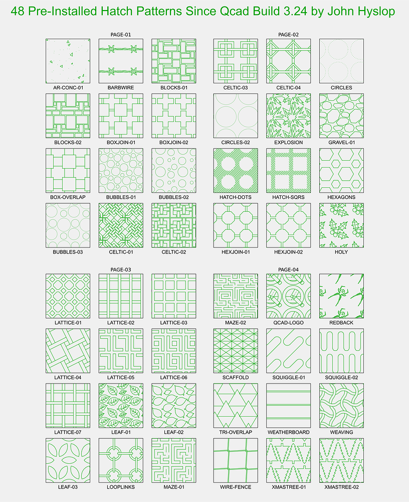 Free Hatch Patterns by John Hyslop - QCAD Script Programming ...