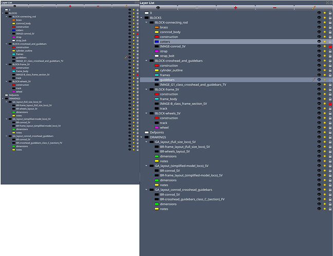 layer list