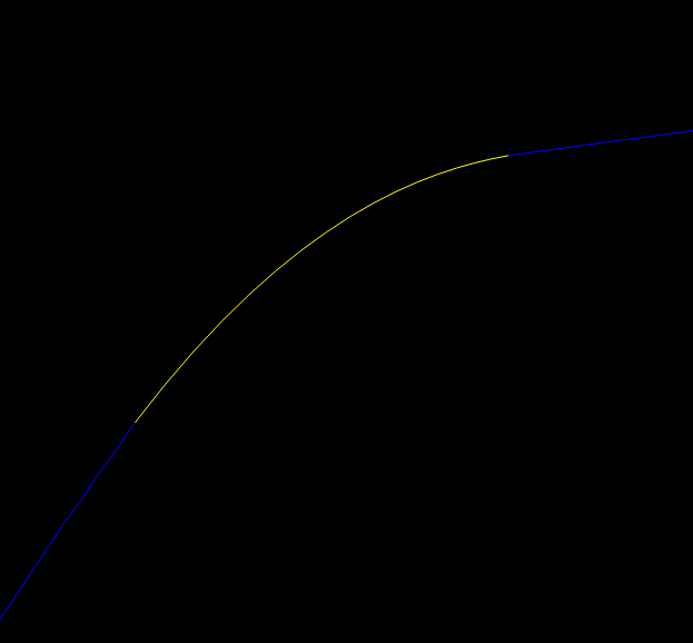 Round Arc - QCAD Community Edition - QCAD Forum